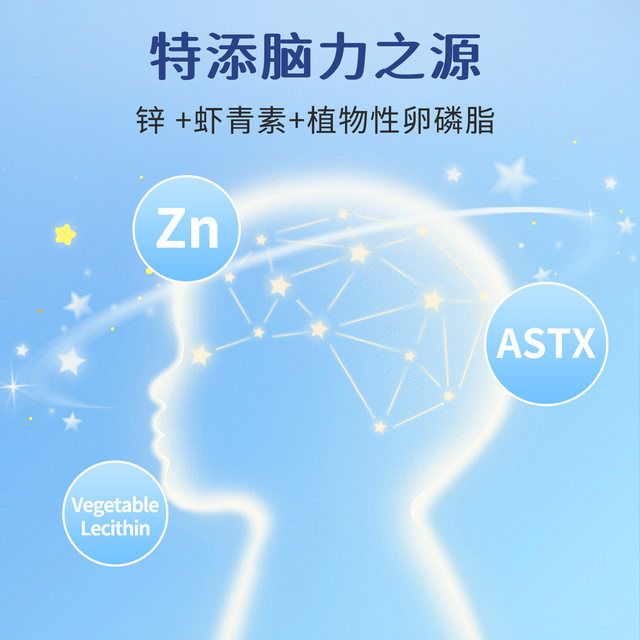 ຫຼຽນທອງສໍາລັບເດັກນ້ອຍພິເສດ Lutein Bilberry Anti-Blue Light