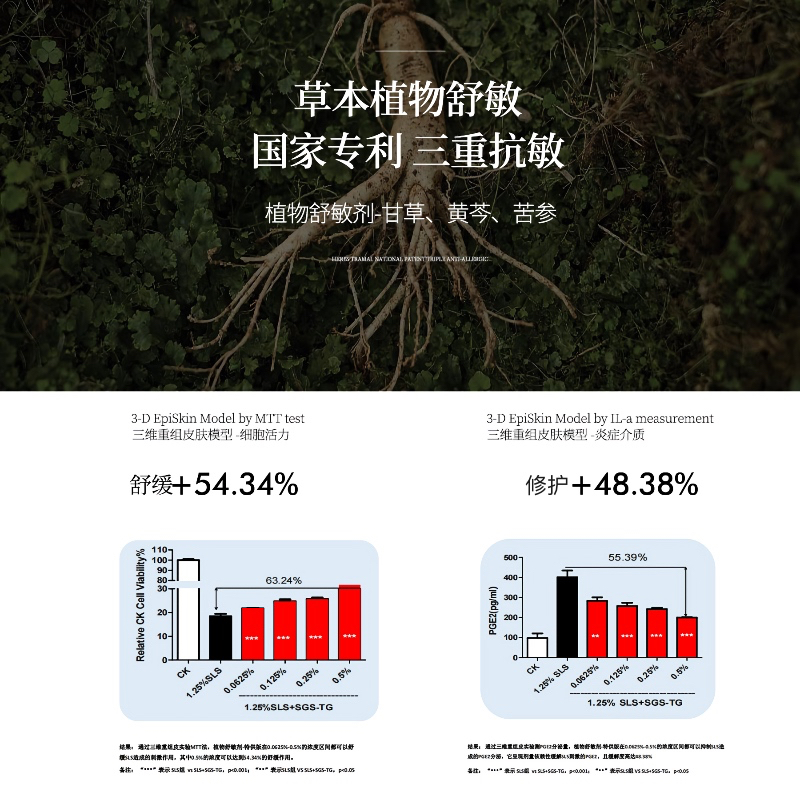 媓钻玻尿酸海藻舒缓补水膜双效面膜保湿维稳皮肤屏障晒后静谧急救-图2