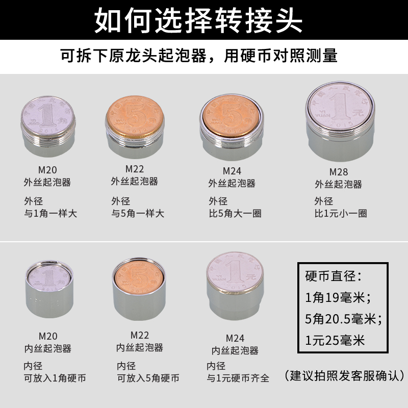 全铜水龙头转接头配件净水器M20/22/24/28外丝细牙变内丝4分粗牙 - 图2