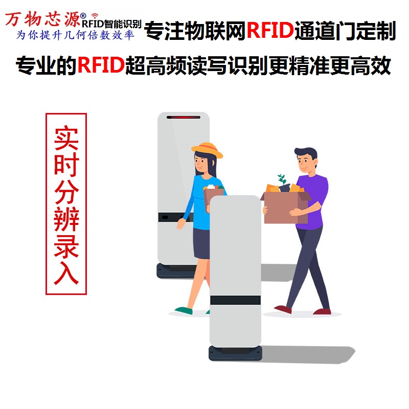 RFID超高频通道门定制UHF多标签读取图书馆仓库档案管理防盗报警-图1