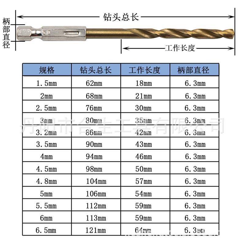 六角柄13PC镀钛麻花钻1.5-6.5mm电钻起子螺丝刀钻孔风批钻头套装 - 图0