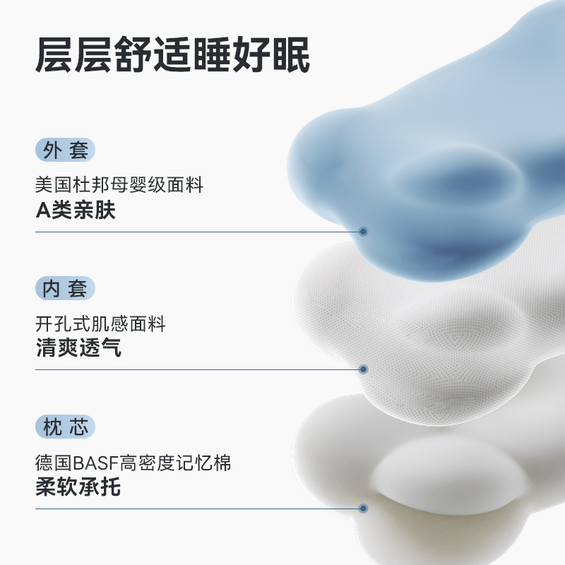 时光存折儿童枕云朵枕头护脊护颈透气四季通用3岁6岁以上宝宝枕头 - 图2