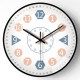 Early education clocks for students come with battery hooks to keep accurate time