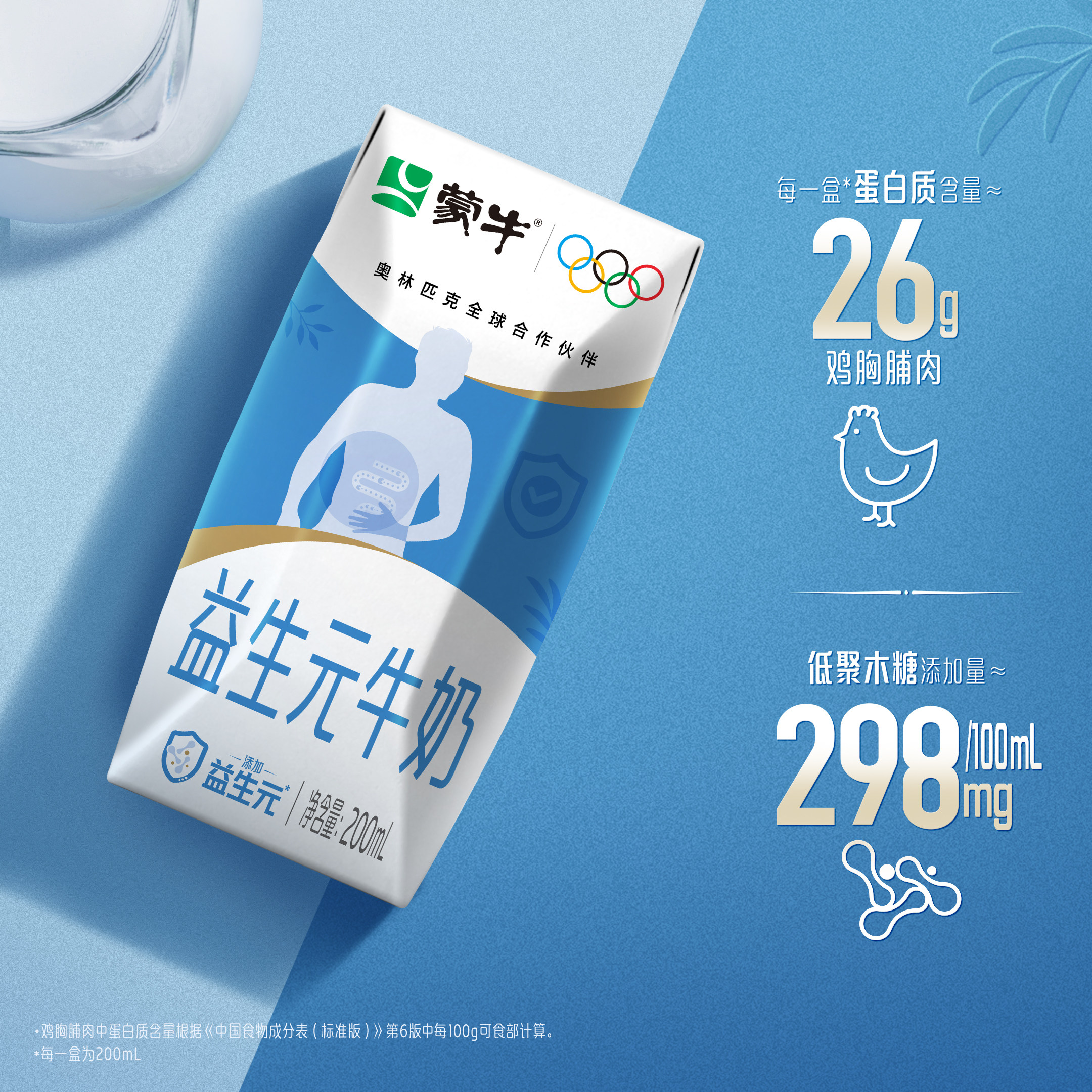 图 3