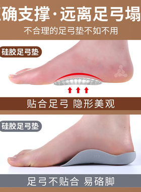 洞洞鞋足弓垫女士矽胶凉鞋拖鞋子偏扁平足弓支撑型鞋垫不累脚足底