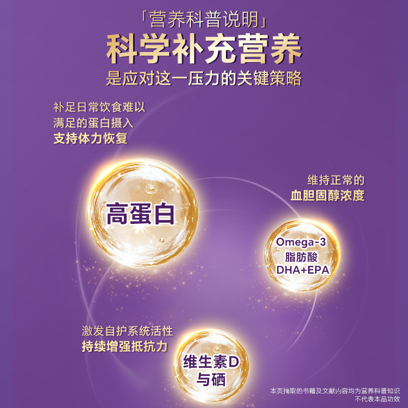 纽迪希亚Fortimel金装送礼优选蛋白质补充均衡营养配方粉小金罐