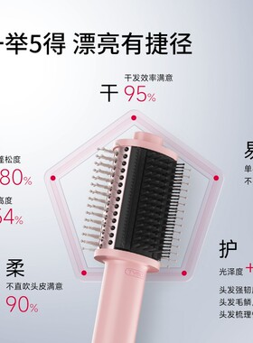 【618抢购】TYMO丰盈梳高速电吹风干湿两用蓬松高颅顶直发