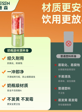 酷德森玻璃款榨汁机搅拌10叶双杯