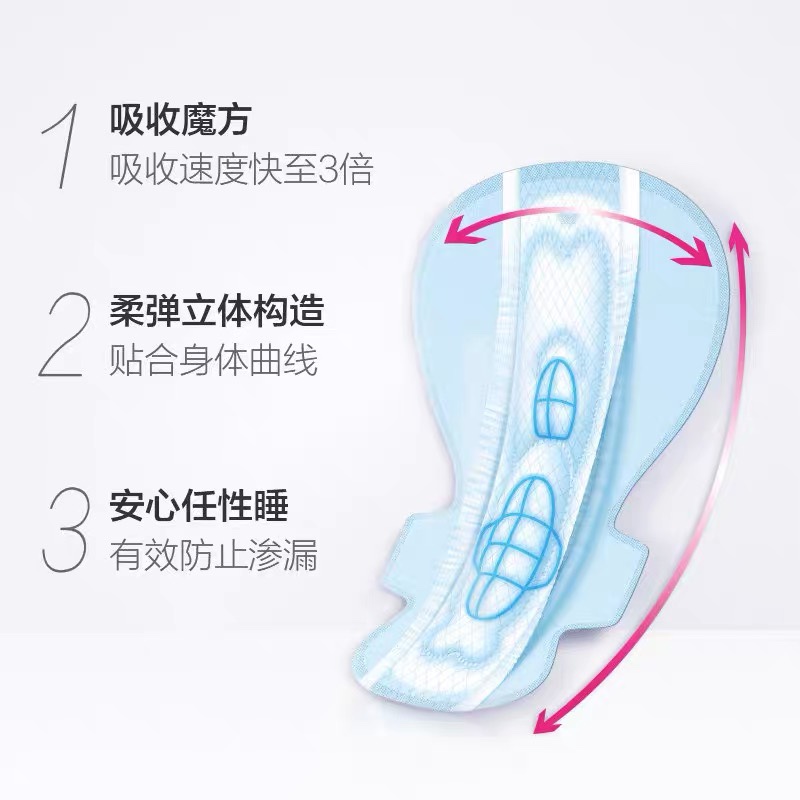 花王乐而雅卫生巾超瞬吸纤巧型立围柔爽棉柔夜用姨妈巾400mm*8片 - 图0