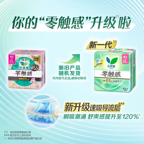 花王乐而雅卫生巾零触感超薄柔软贴身日用姨妈巾25cm*28片装透气-图0