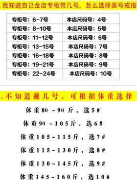 韩版尾戒玫瑰金钛钢指环情侣