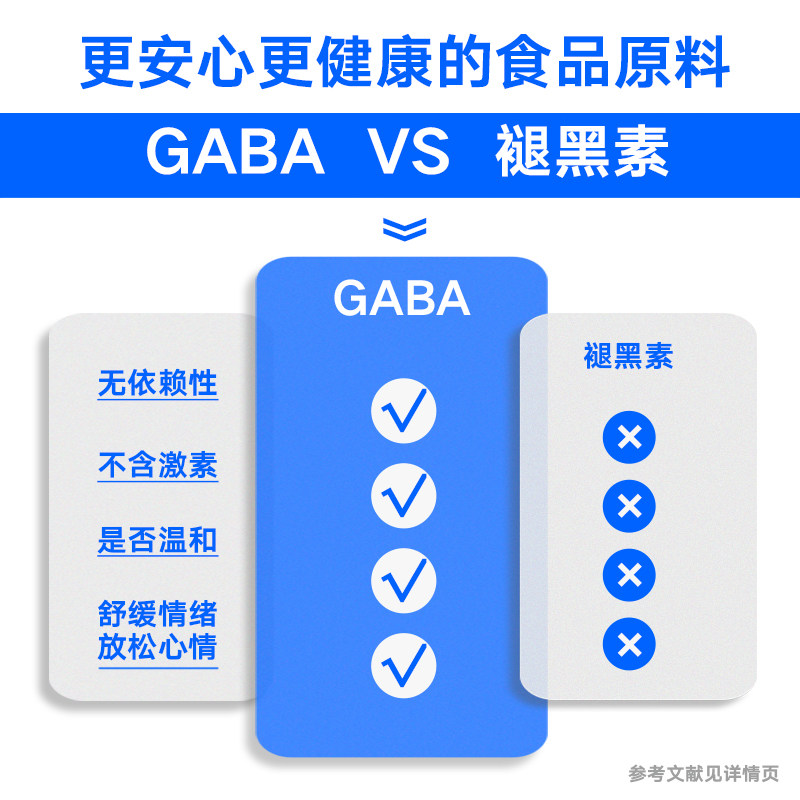 华熙生物黑零gaba氨基丁酸口服软糖 黑零褪黑素/蛇麻草/圣约翰草