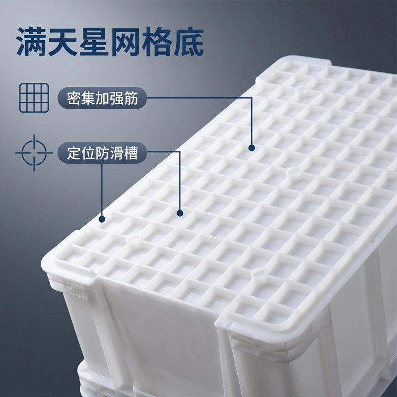 加厚塑料周转箱工业用大号长方形白色物料盒汽车配件物流箱可堆叠
