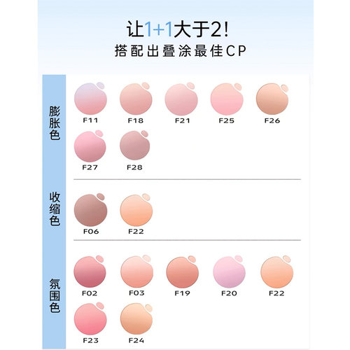 谢欣桐RMT罗小曼双拼渐变腮红膏女高光修容盘自然裸妆提亮膨胀色 - 图1