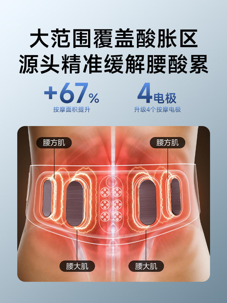 SKG腰部按摩器W7豪华款热敷暖腹部护腰带 脉冲理疗腰椎按摩仪神器 - 图2