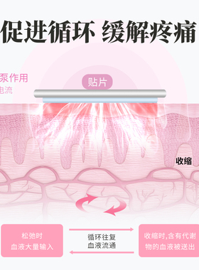 中频脉冲理疗电疗仪按摩器家用