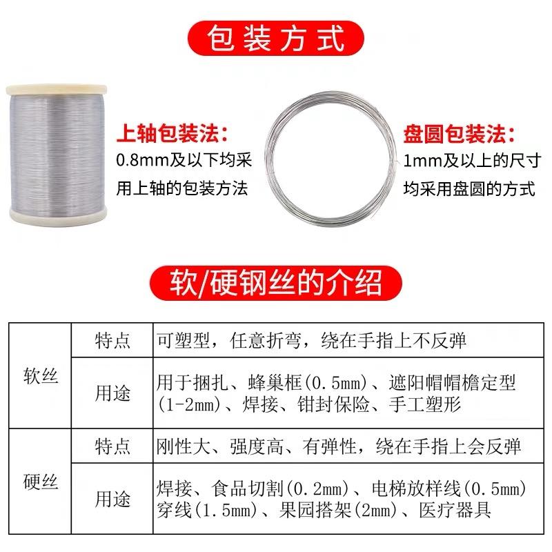 304不锈钢钢丝单根氢退软丝捆扎搭架铁丝硬丝细钢线单股 - 图2