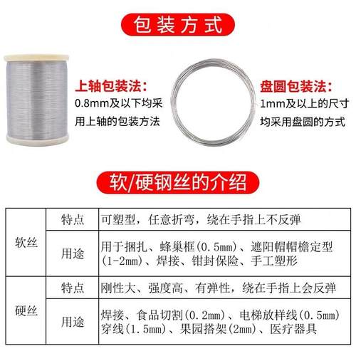 304不锈钢钢丝单根氢退软丝捆扎搭架铁丝硬丝细钢线单股-图2