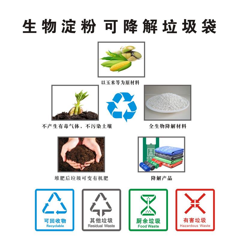 可降解垃圾分类垃圾袋加厚家用社区派发办公室酒店环保分解垃圾袋-图1