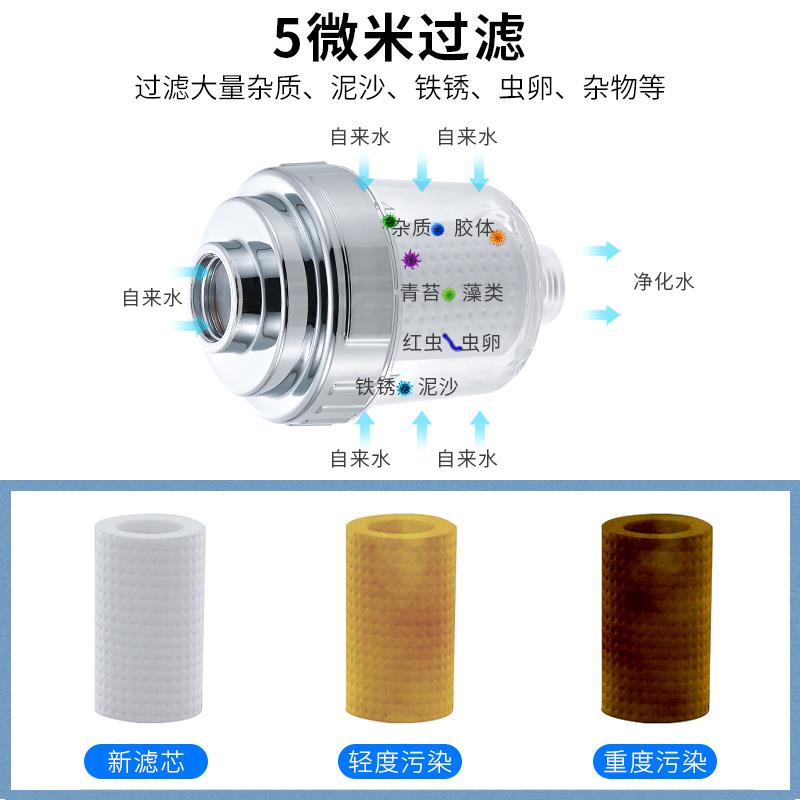 花洒过滤器洗澡家用水龙头前置净水器浴室淋浴头沐浴淋雨过滤通用