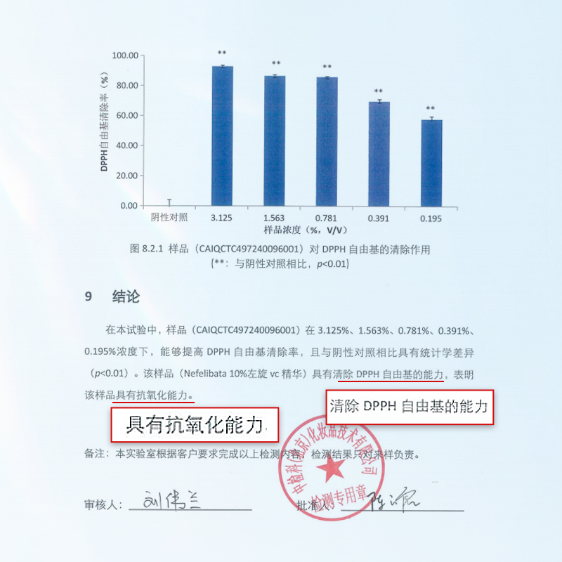 Nefelibata奈菲丽10%VC精华原型维C欧邦奇vc精华好用抗氧祛黄提亮