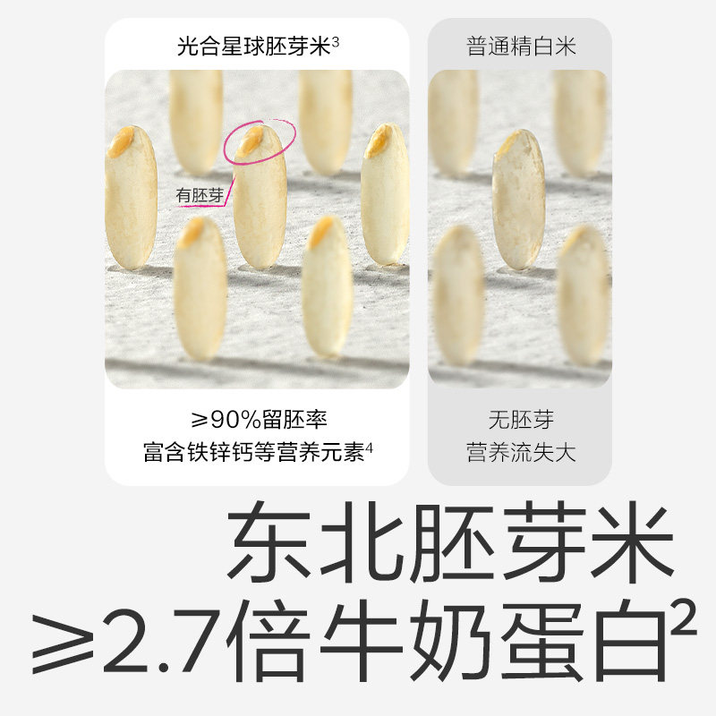 光合星球宝宝胚芽米粥辅食粥吸嘴袋婴儿营养速食外出便携即食出行,淘宝优惠券,粉丝福利购,淘宝优惠卷