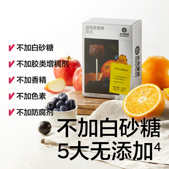 Photosynthetic Planet Blueberry Orange Lollipop