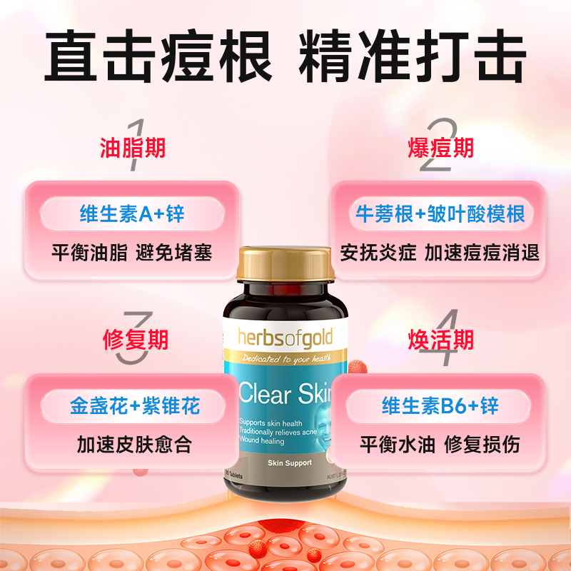 和丽康祛痘小蓝瓶内调维生素b族牛蒡根非药herbsofgold祛痘片内服