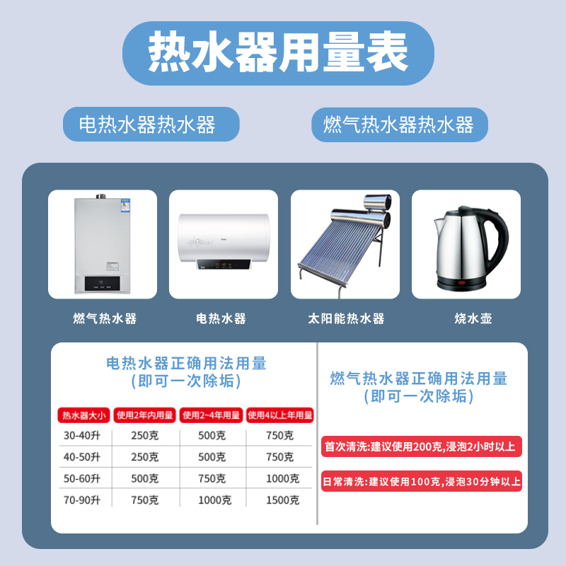 燃气电热水器柠檬酸除垢剂清洗工具神器免拆水垢清洗剂家用清洗剂 - 图0