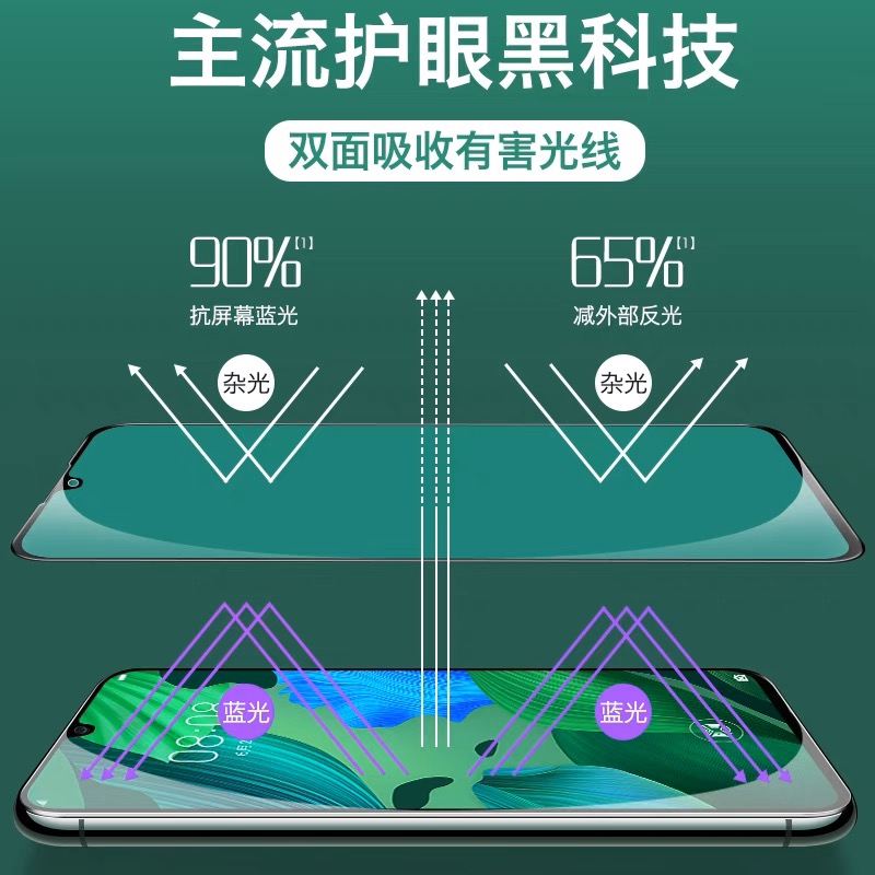 适用华为nova11绿光钢化膜全屏覆盖FOA-AL00高清抗蓝光防摔玻璃保 - 图0