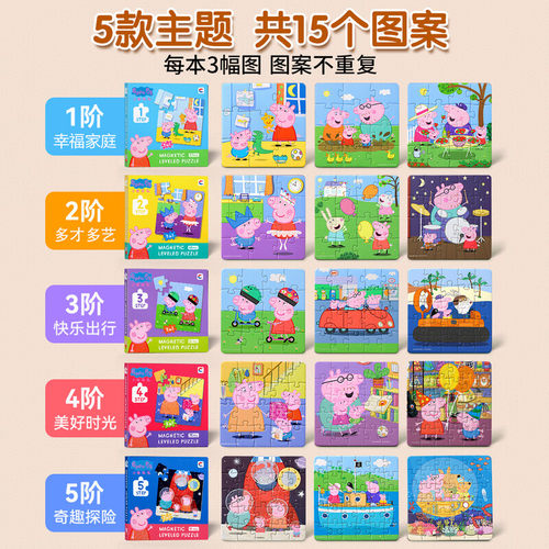 小猪佩奇磁力拼图2-3到6岁儿童益智玩具磁吸平图男女孩幼儿园早教 - 图1