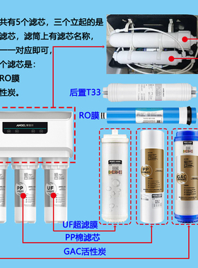 安吉尔净水器滤芯新A4/A6/V6/A8/2305/1205/ROB8C原装N7/2605/B60