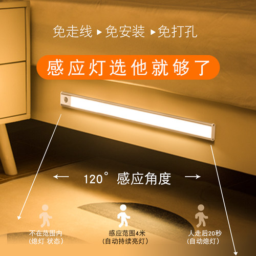 惠普灯具LED橱柜灯带条充电人体感应厨房酒衣柜无线自粘磁吸夜灯 - 图1
