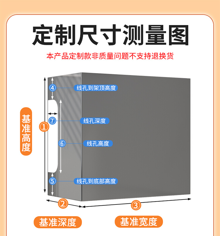 定制天燃气热水器遮丑挡板不锈钢装饰盖板壁挂炉管道遮挡罩置物架 - 图1