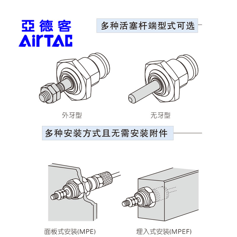 AirTAC亚德客针形螺纹气缸MPE12X5/12X10/12X15/MPE16X10/16X15-N - 图1