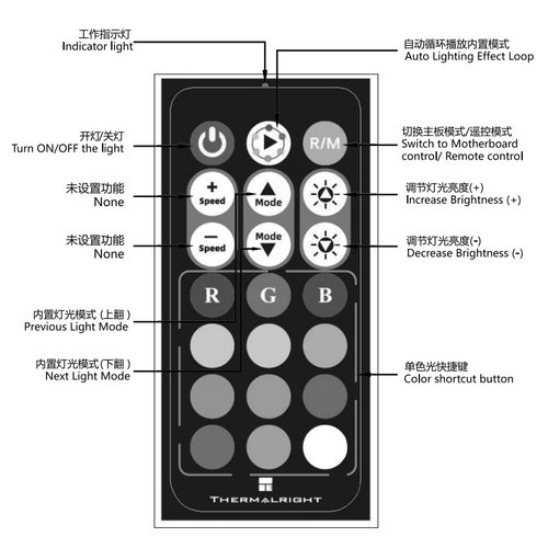 利民ARGB FAN HUB X12 IR 风扇集线器ARGB控制器PWM温控带遥控器 - 图2