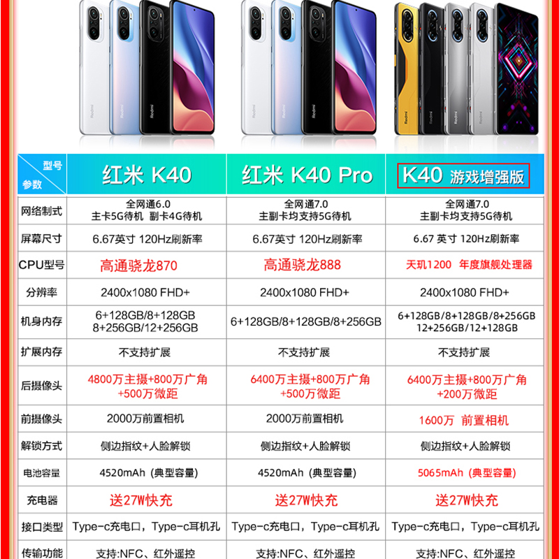 MIUI/小米 Redmi K40 Pro 5G手机红米k40游戏增强版 K40s 包邮促 - 图2