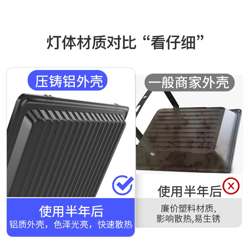 超亮led投光灯户外防水室外工地工厂房仓库射灯广告工程强光照明 - 图0