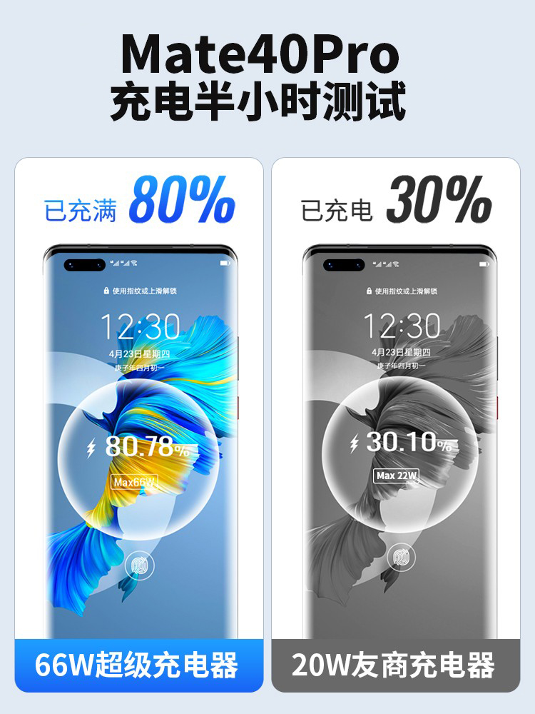 66W超级快充头适用华为充电器mate40 30pro p50p40 nova8/9/7荣耀 - 图1