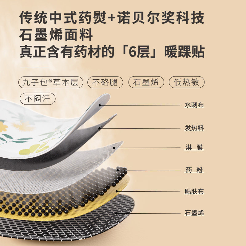 正安国货铺九子包暖足贴蒸汽脚底冬季可行走自发热足贴脚贴,淘宝优惠券,粉丝福利购,淘宝优惠卷