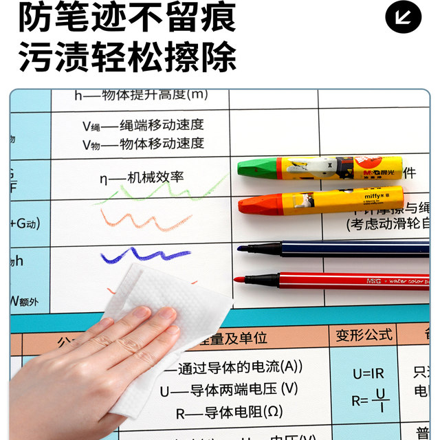 Chemical Element Periodic Edge Leather Table Pad