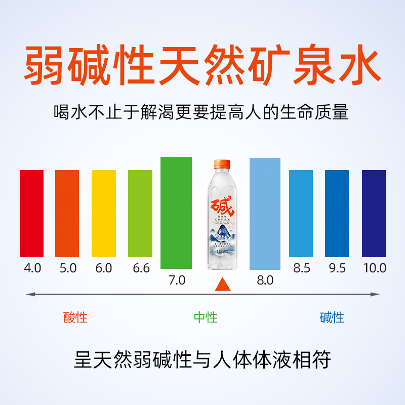 Bama century-old weakly alkaline natural mineral water strontium-rich water