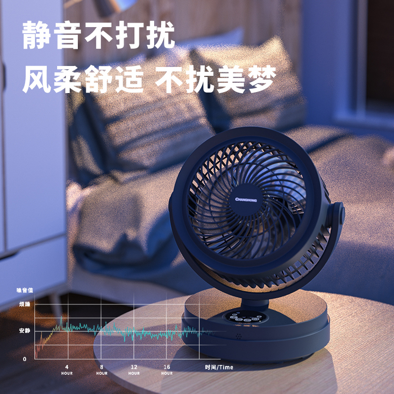  长虹朗森电风扇