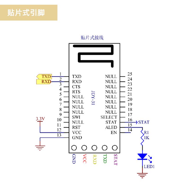 JDY-31蓝牙模块 2.0/3.0 SPP协议 android 兼容HC-05/06 JDY-30 - 图2