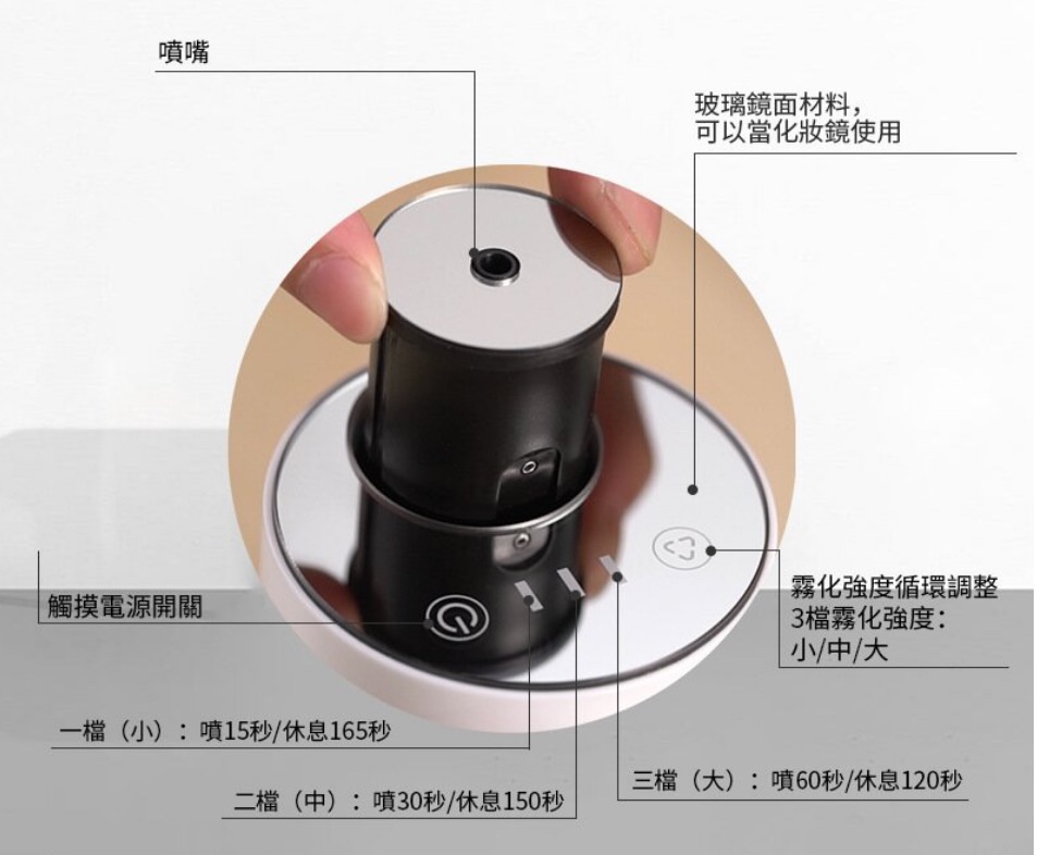 扩香仪纯精油冷香仪雾化家用便携负离子充电无水车载香薰机静静味-图3