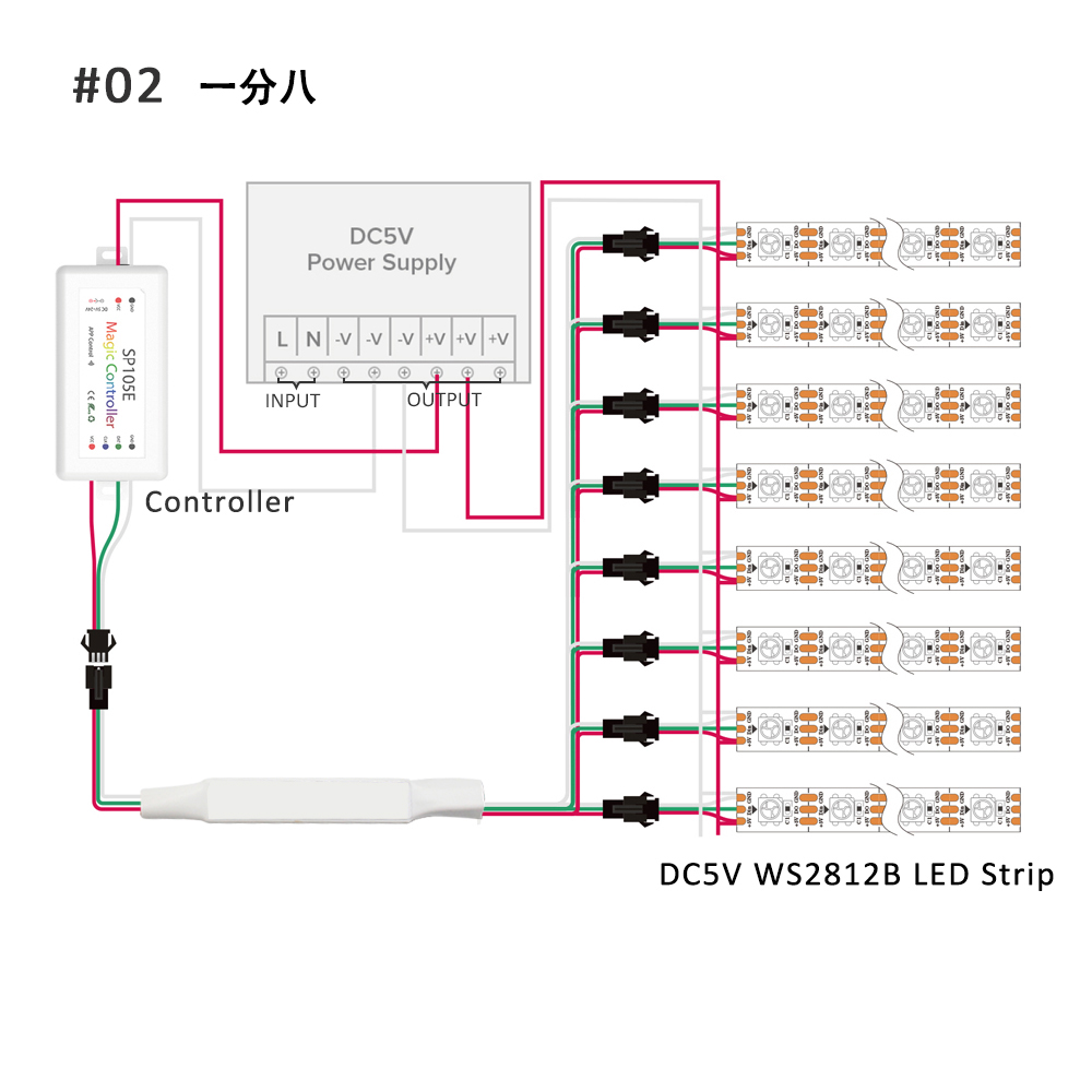 LED幻彩灯带分控器2812B全彩信号同步3pin放大器一分二三四八 - 图2