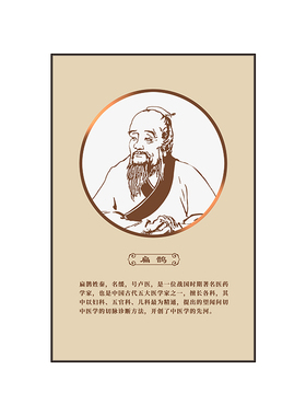 中医形象墙针灸养生文化墙