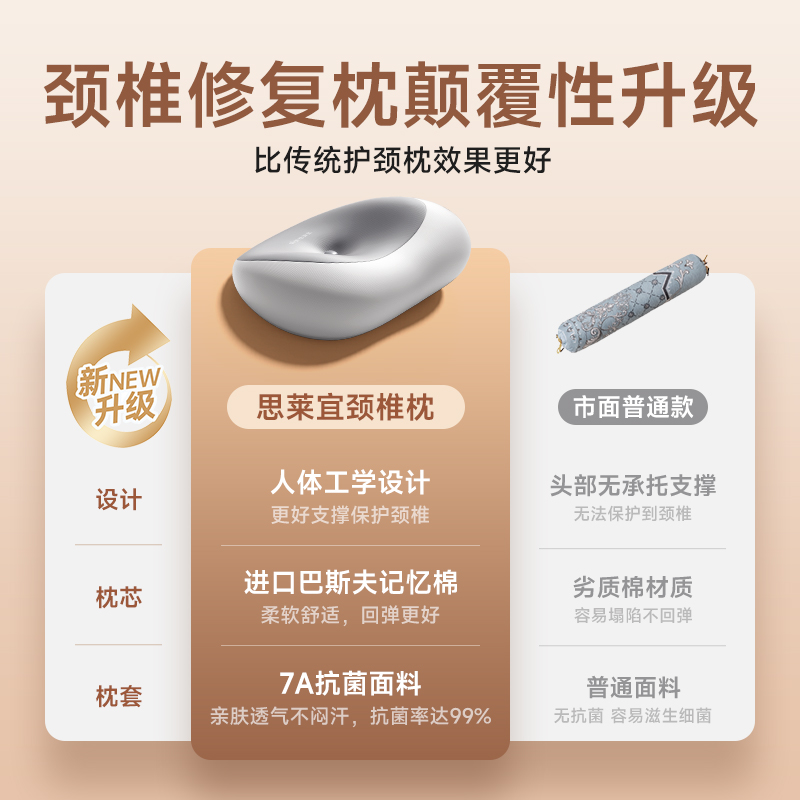 思莱宜颈椎枕头护颈椎助睡眠专用夏成人反弓拉伸牵引颈部支撑枕头