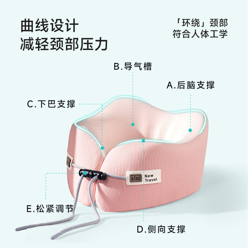 U型枕飞机护颈枕头旅行便携坐车高铁长途睡觉神器护脖子靠枕u形枕 - 图3