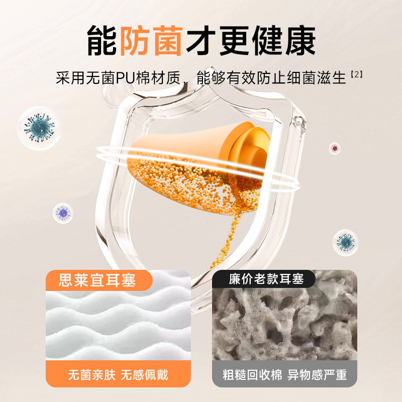 学生耳塞隔音宿舍睡眠用防噪音耳罩超静音睡觉专用超级隔音